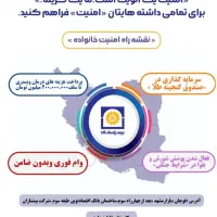 بیمه بازنشستگی وخدمات درمانی