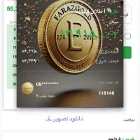 ترید بازار طلای آبشده درامد روزانه +10 میلیون