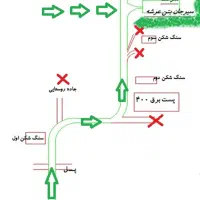 نیروی فنی و جوشکار