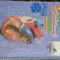 تست زیست شناسی خیلی سبز دهم