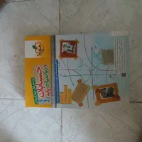 حسابان و ریاضیات پایه جامع
