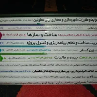 منابع آزمون نظام مهندسی نظارت، اجرا، طراحی