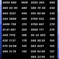 0912.127.32.89|سیم‌کارت|تهران, نازی‌آباد|دیوار