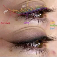 آموزش مهارت آرایشگری با مدرک فنی و حرفه ای