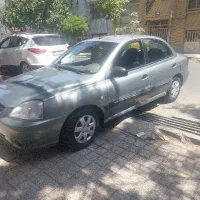 مدل ۸۶