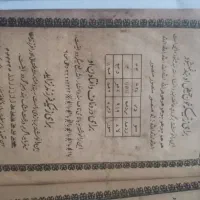 کتاب دعا قدیمی