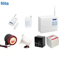 پکیج دزدگیر اماکن اقتصادی