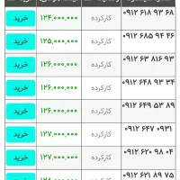 سیم کارت کد6 09126504807