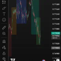 ترید.اموزش استراتژی حرفه ای در فارکس