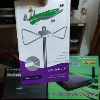 نصاب آنتن/گیرنده/فردیس/اندیشه/منظریه