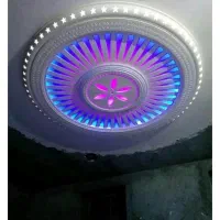 گچکاری ساختمان لکه گیری، گچ کاری گچکار سفید کاری