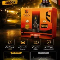 هدلایت مارکت سربندر