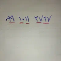 فروش سیم کارت رند با قیمت مناسب