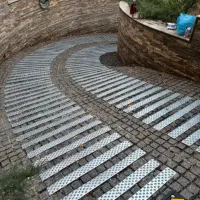 ترمز رمپ پارکینگ یا صفحه ضد لغزش