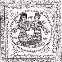 کتاب. دعا|کتاب و مجله مذهبی|تبریز, |دیوار