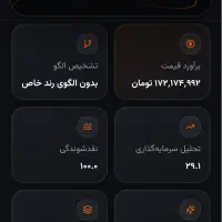 سیمکارت دائمی 09123575937
