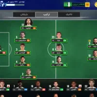اکانت مربی برتر