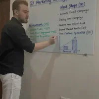 آموزش آنلاین زبان انگلیسی