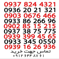 رنداعتباری آکبند جدید