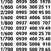 * نمایندگی سیمکارت رند * اختصاصی تبلیغات و بیلبورد