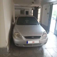ریومدل85عروسک