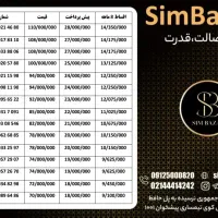 09128803634|سیم‌کارت|قم, زنبیل آباد|دیوار