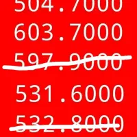 0914.534.3000  توضیحات آگهی مطالعه شود