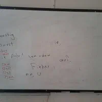 تخته وایت برد