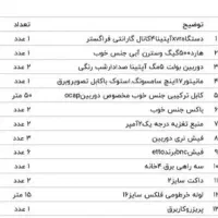 فروش دوربین مداربسته