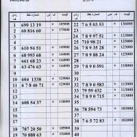 0912.39.36.771 رند اقساط بدون چک و سفته
