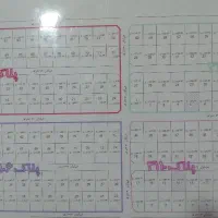 خرید وفروش  امتیاز داروپخش