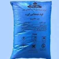 کود اوره