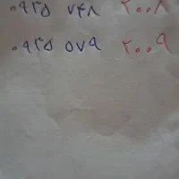 خط ایرانسل و اعتباری رند