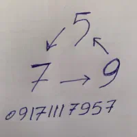 خط روند ۱۱۱