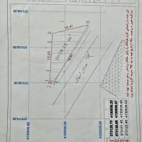 زمین مناسب و آینده دار