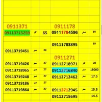 09111700767|سیمکارت|گرگان, |دیوار