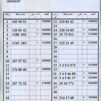 0912.85.81.439 پیشخوان دولت اقساط بدون چک و سفته