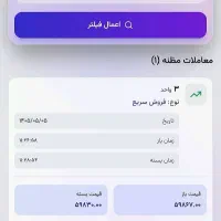 کاردرمنزل(همکاری دربازارطلاداخلی مظنه،سرمایگذاری