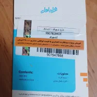 سیم کارت همراه اول شماره ۰۹۹۰۷۹۲۸۶۰۶