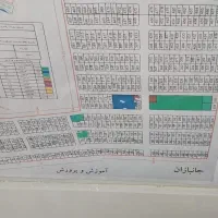 فروش زمین طرح ولایت پلاک 506