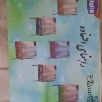 کالسکه|کالسکه و لوازم جانبی|کرج, باغستان|دیوار