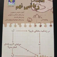کتاب کار ریاضی پایه نهم
