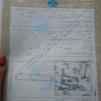 فروش فوری/زمین کشاورزی(آبی)/سرابله