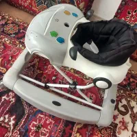 رورویرک