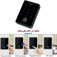 کارتی و رمزی کردن آسانسور و درب ورودی ساختمان