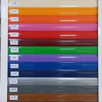 درب برقی ، شیشه سکوریت