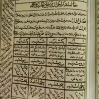 کتاب قدیمی