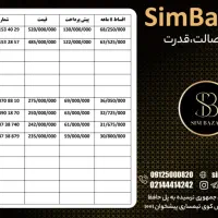 0912879-5570|سیم‌کارت|کرمان, |دیوار