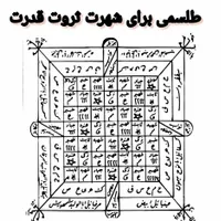 نگارش دعا|سفره، حوله، دستمال آشپزخانه|مسجد سلیمان, |دیوار