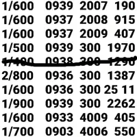 * نمایندگی خطوط رُند ایرانسل *